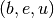 (b,e,u)