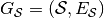 G_\mathcal{S} = (\mathcal{S},E_\mathcal{S})