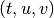 (t,u,v)