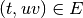 (t,uv) \in E