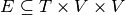 E\subseteq T \times V \times V