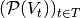 (\mathcal{P}(V_t))_{t \in T}