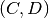 (C,D)