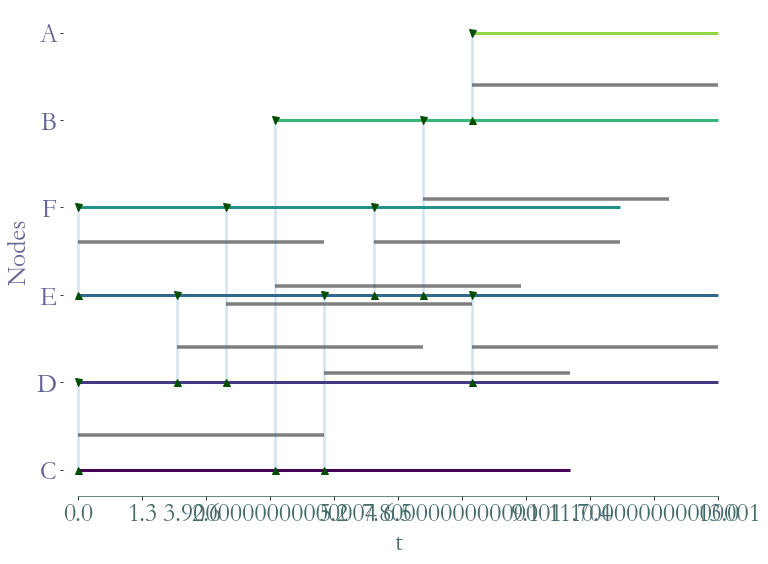 ../_images/notebooks_Readers_and_Writers_(Input-Output)_16_2.png